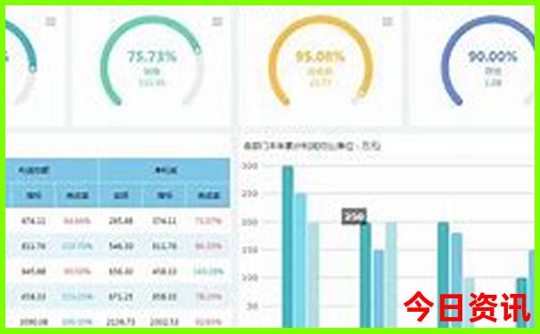 洛阳旅游必去景点推荐